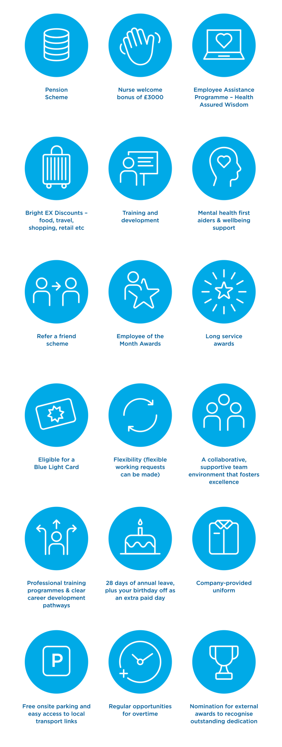 Employee Benefits at L&M Healthcare